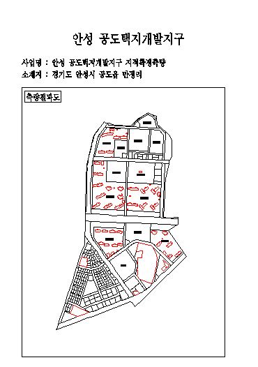 안성 공도택지개발지구