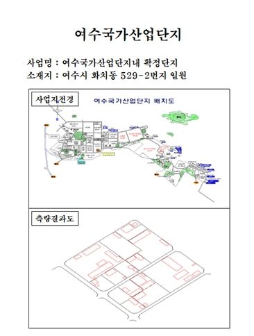 여수국가산업단지