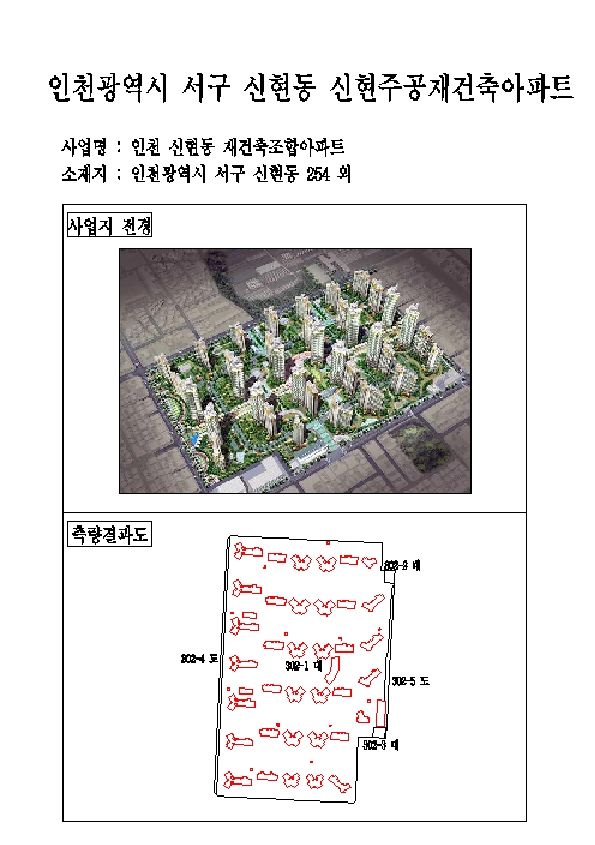 신현주공재건축 정비사업지구